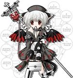nurse gothic nurse gothic